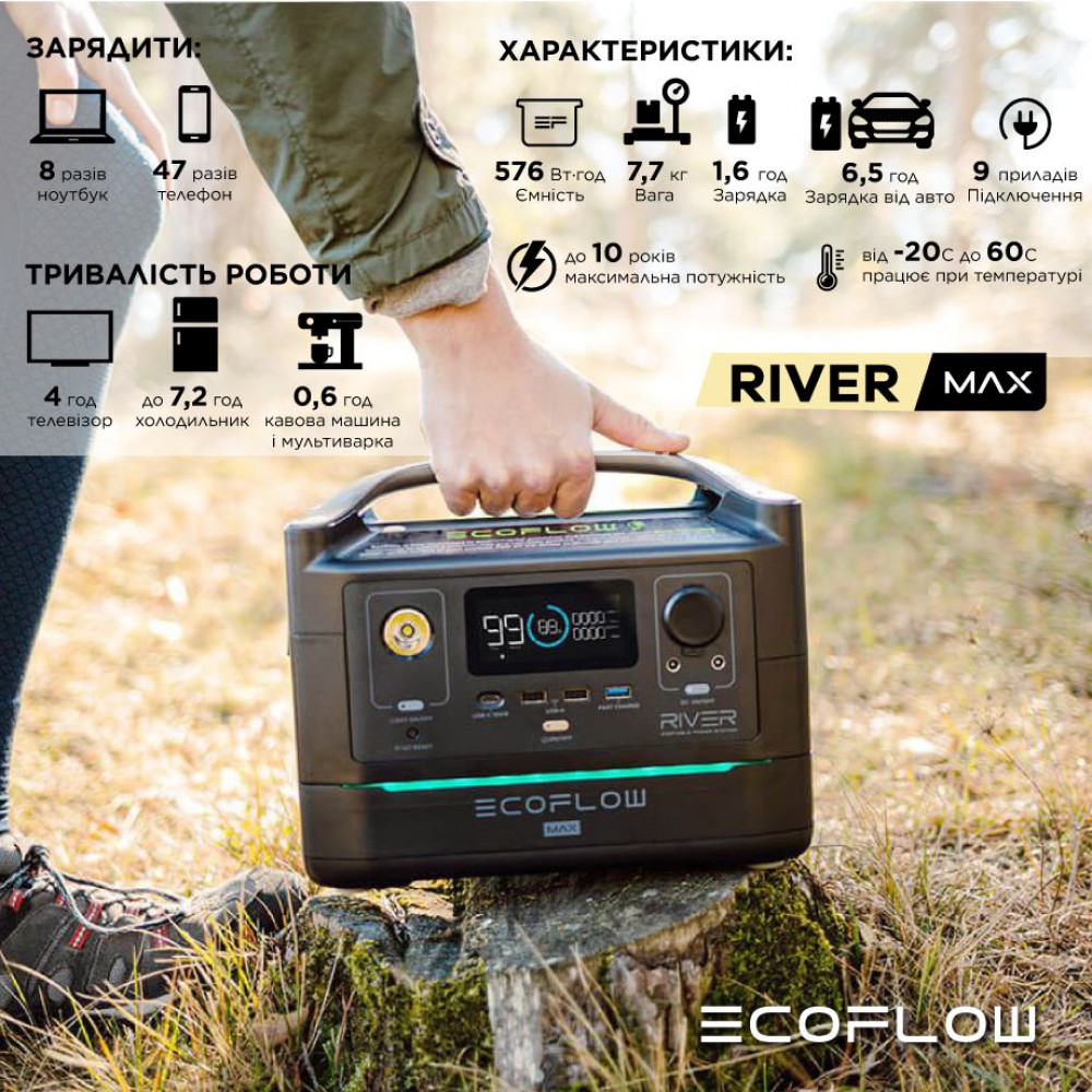 Зарядна станція EcoFlow RIVER Max