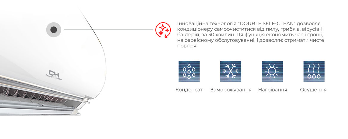 Cooper&Hunter CH-S09FTXB-W ❄️ AIR-EX.COM.UA, зображення 4