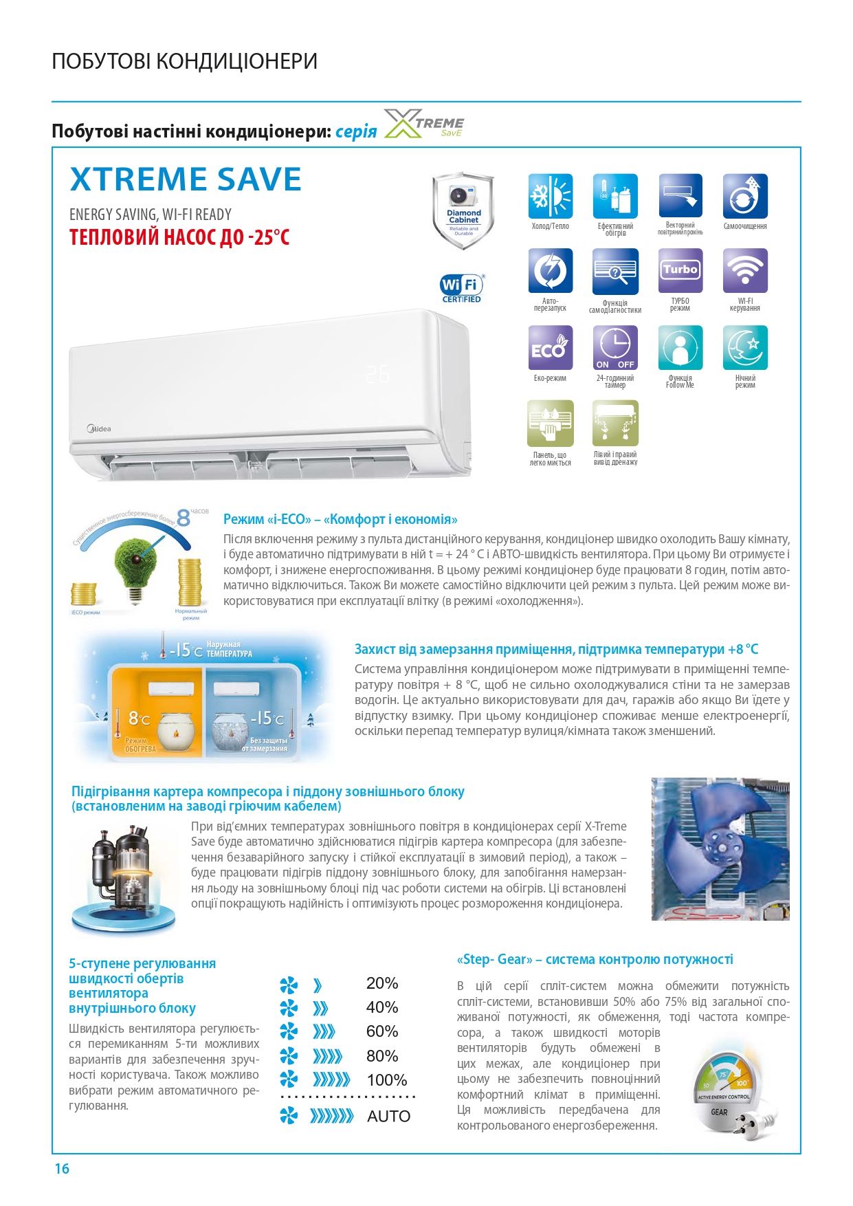 Midea MSAG-12HRFN8-I/MSAG-12HRFN8-O ❄️ AIR-EX.COM.UA, зображення 1